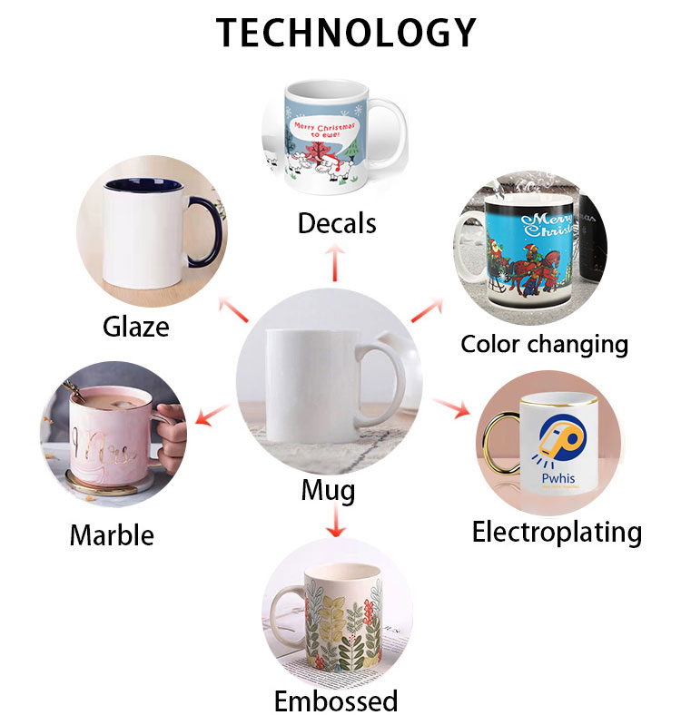 Ins Style porcelain mug manufacturer