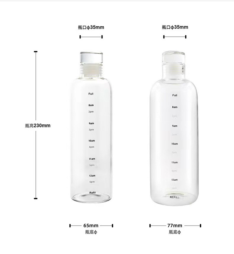 Reusable Glass Bottle Manufacturer