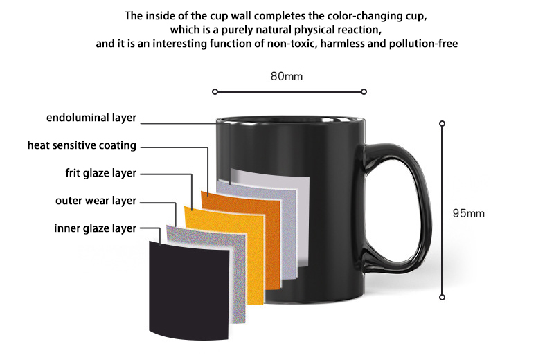Color Changing ceramic cafe cup manufacturer