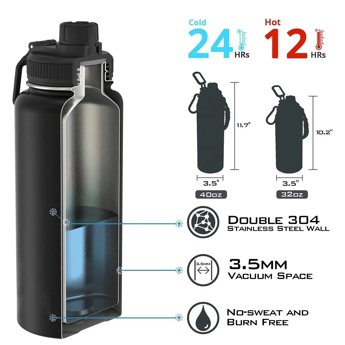 stainless steel reusable water bottle manufacturer