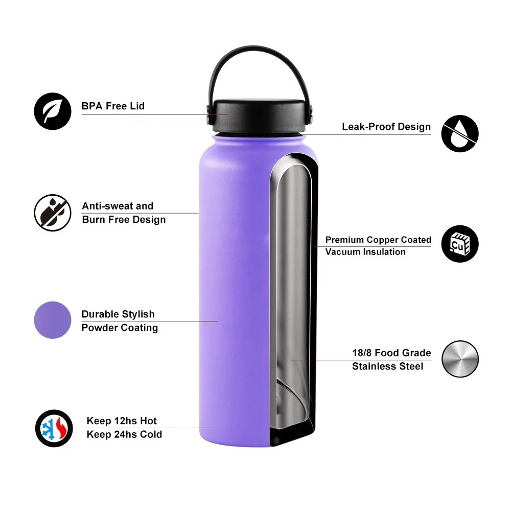 stainless steel reusable water bottle manufacturer