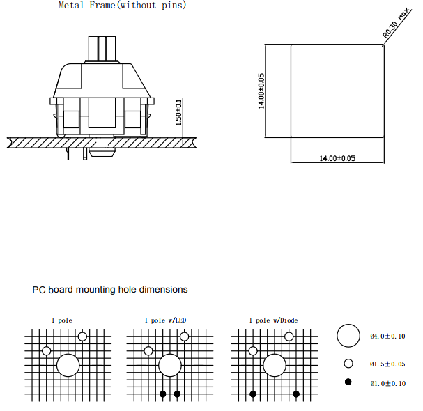 Unionwell GT02 Series Mechanical keyboard Switch-4mm travel