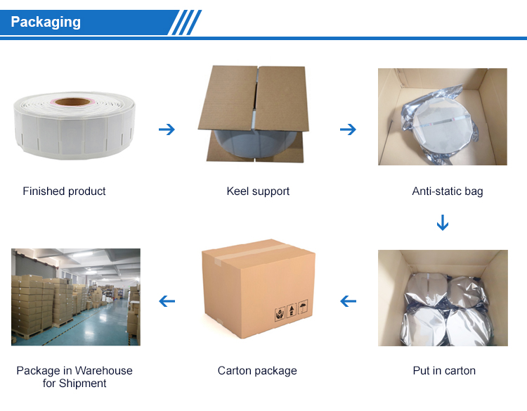 metal asset management rfid