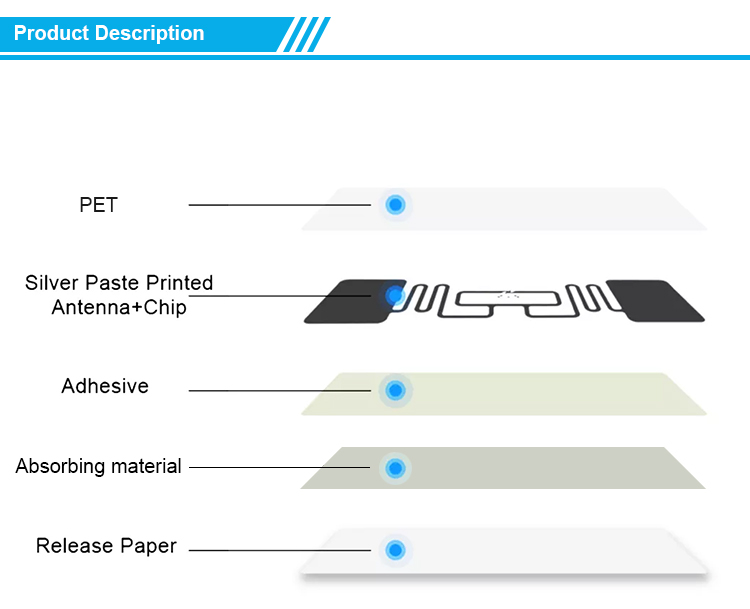 rfid UHF anti metal