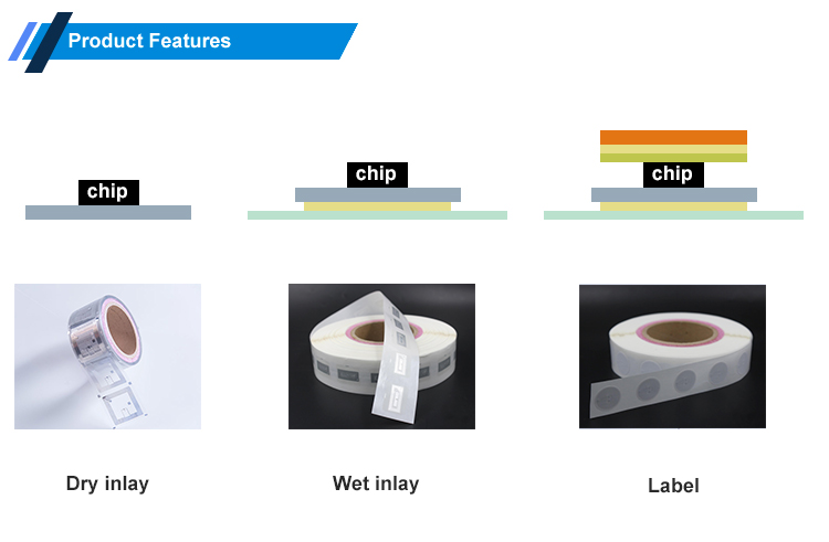 NXP ICODE SLIX Tags