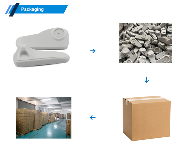 RFID UHF hang tags