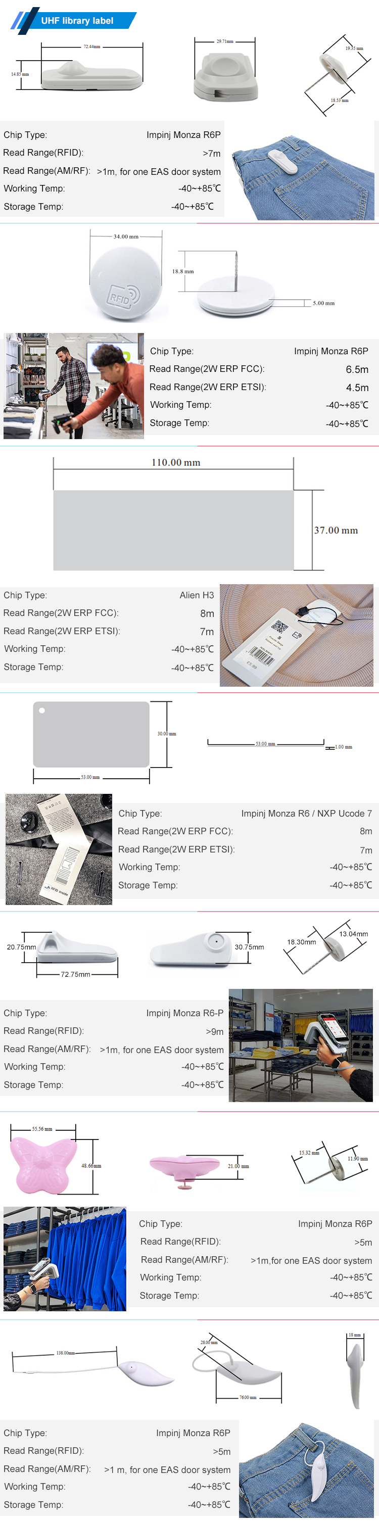 UHF clothing tag