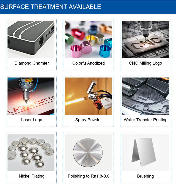 Custom CNC machining service precisely shape metals (aluminum, stainless steel) and plastics. Tailored to client needs, it's suitable for prototyping and production of all scales. Leveraging milling, turning, and grinding