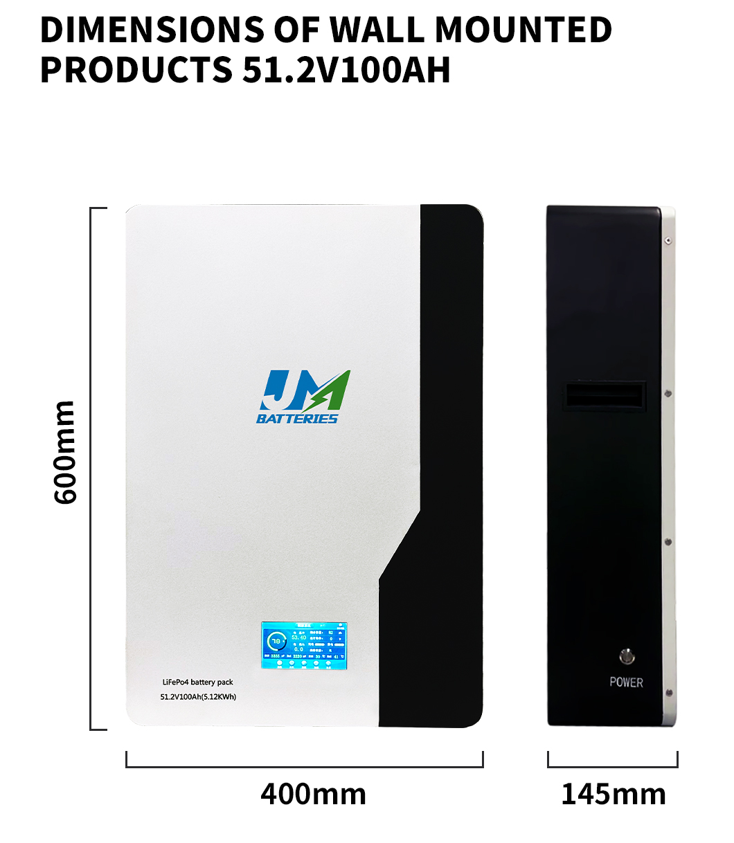Powerwall