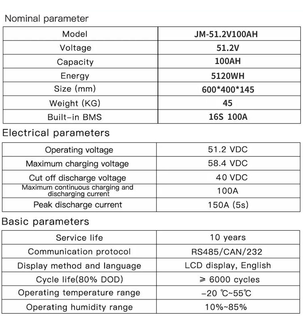 48V best Lithium AA Batteries