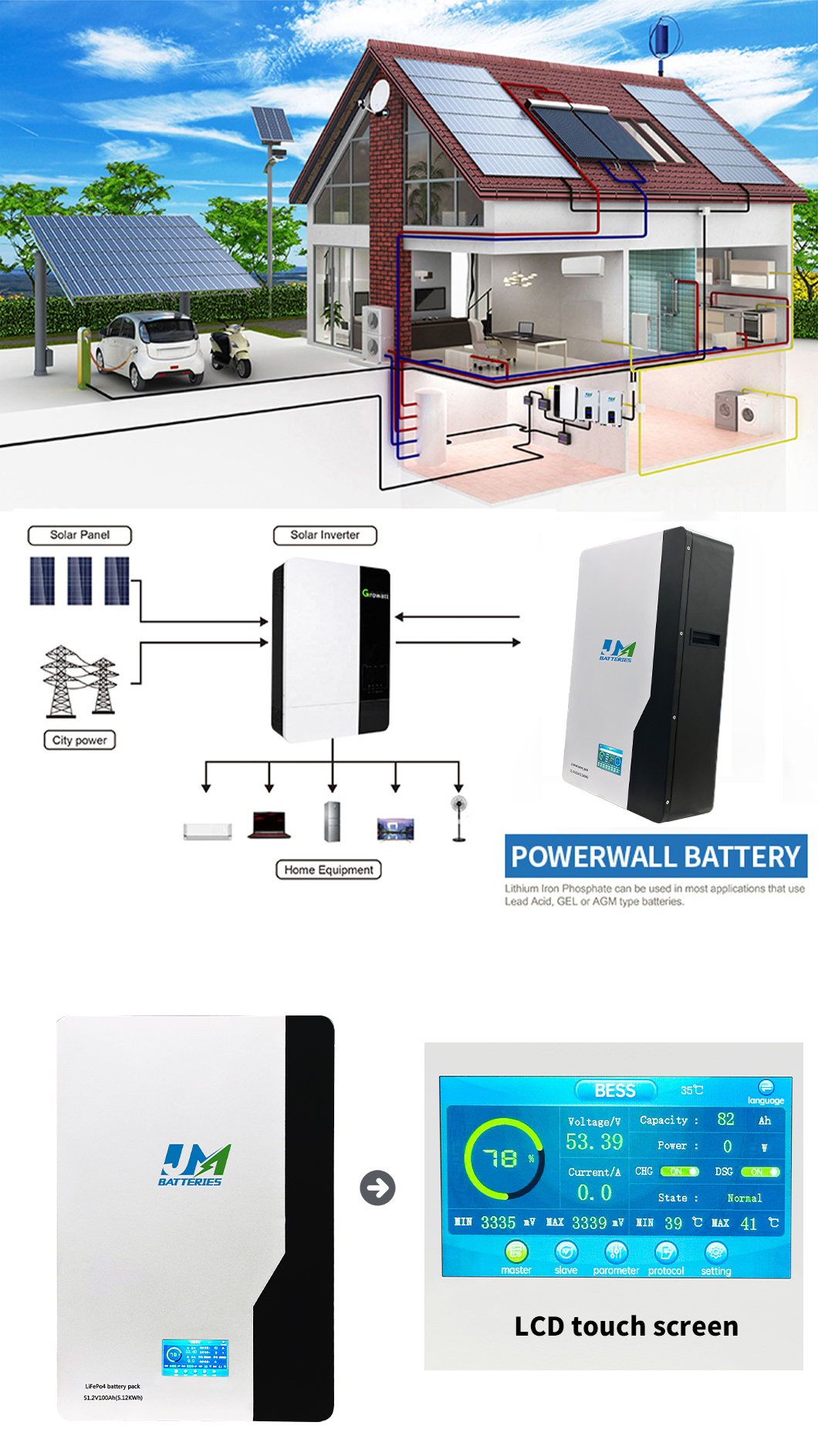 Lithium AA Batteries