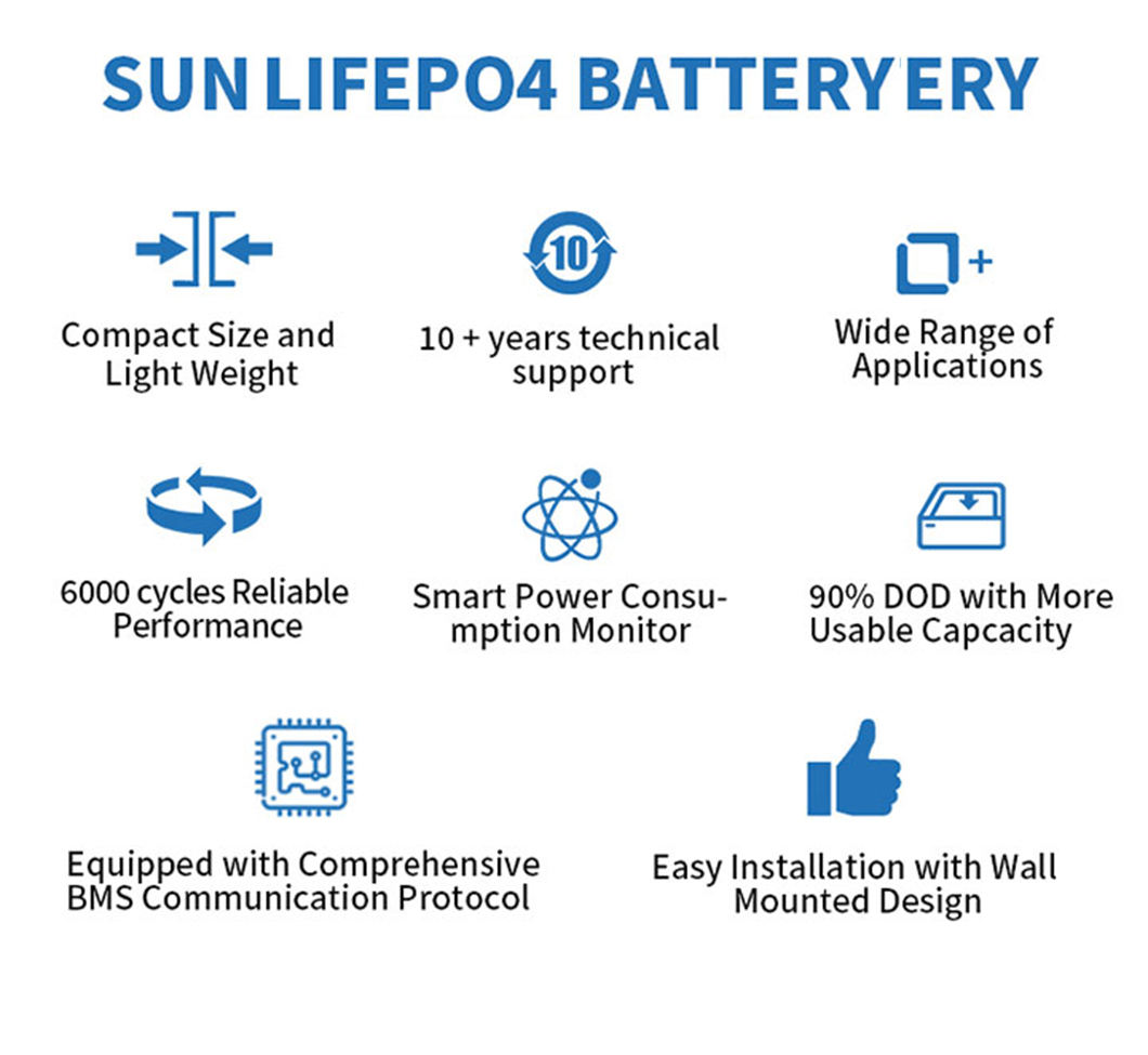 100Ah Lithium AA Batteries