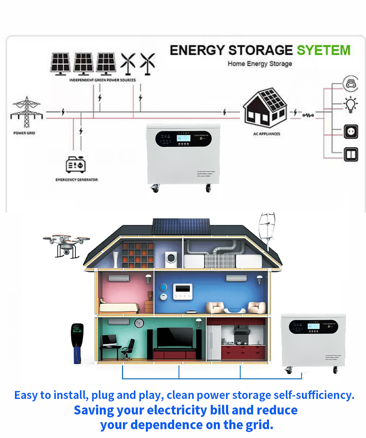 Packenergy Storage Battery 25.6V