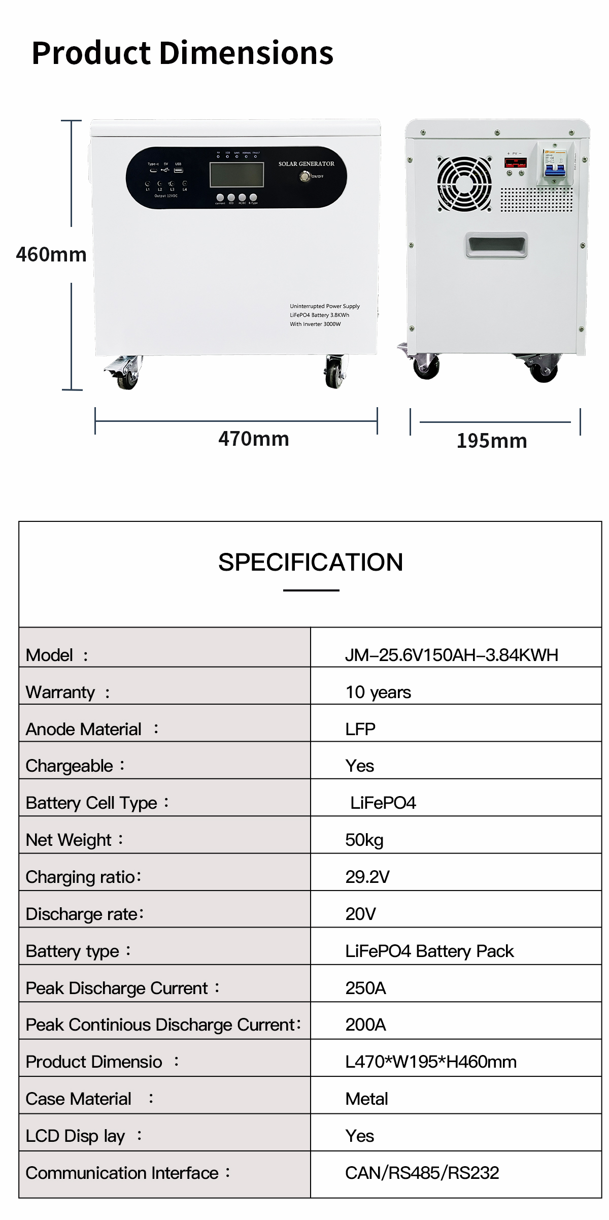 Packenergy Storage Battery