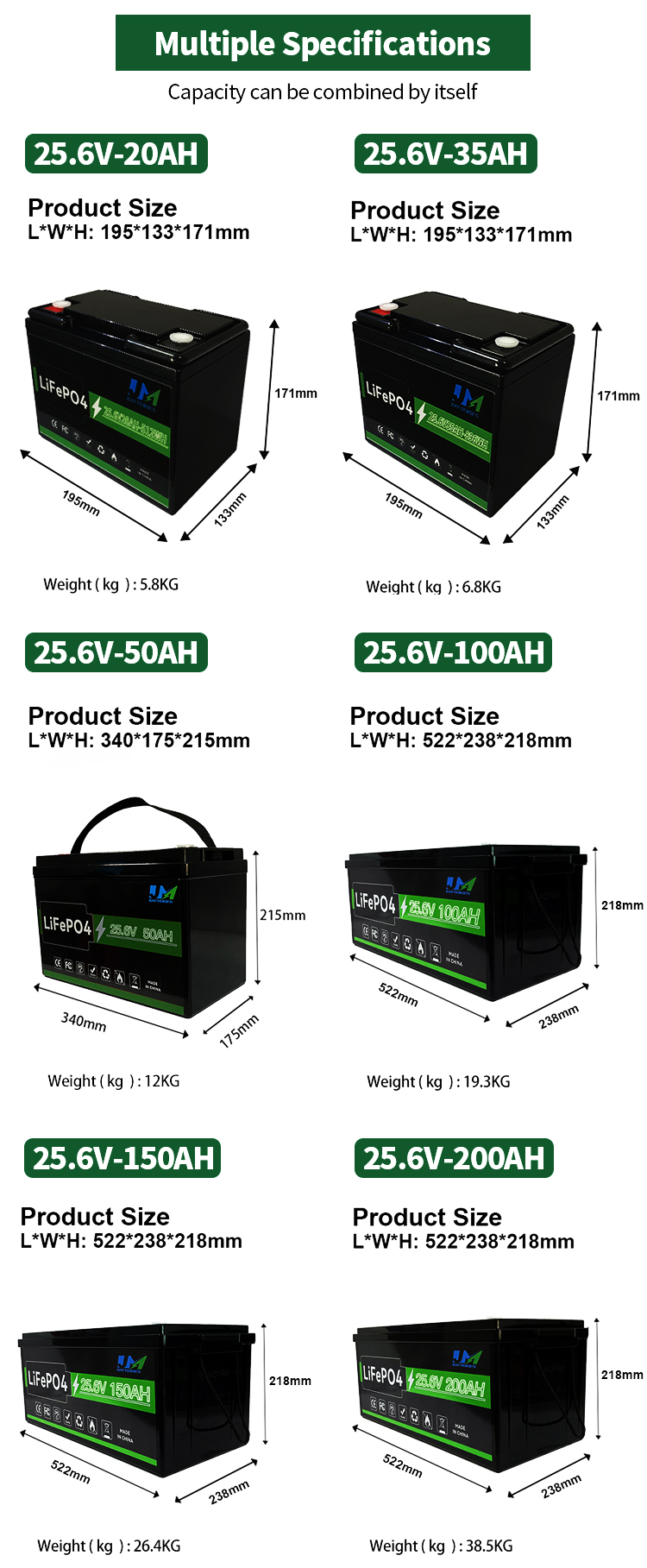 lithium battery batteries​