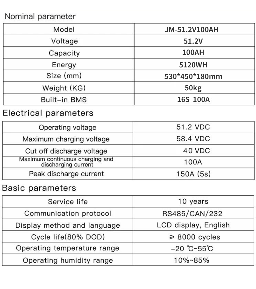 lithium ion battery battery​