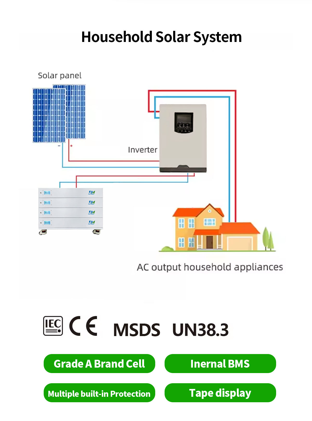 300Ah lithium ion battery​