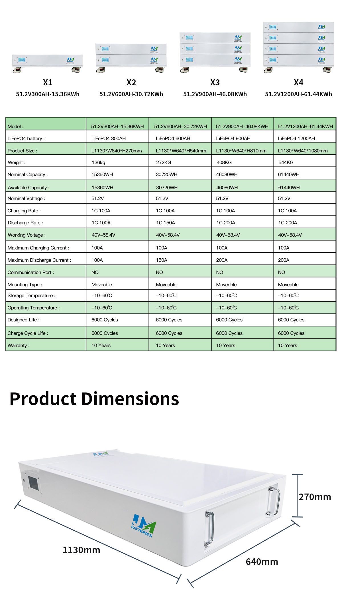 Lithium Battery
