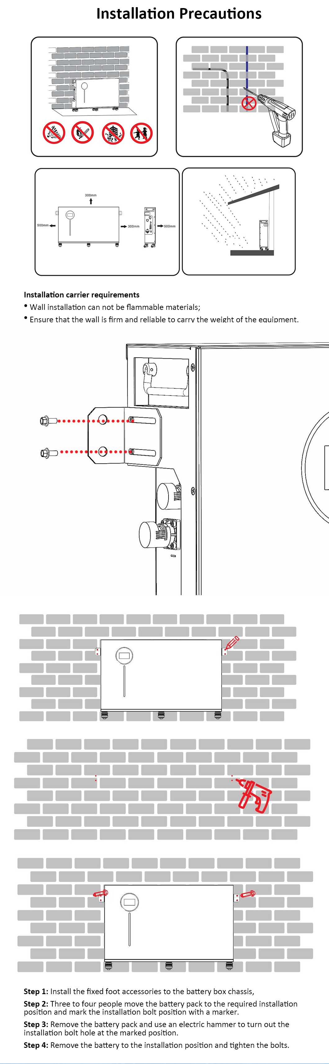 400Ah Lithiumbatterie und