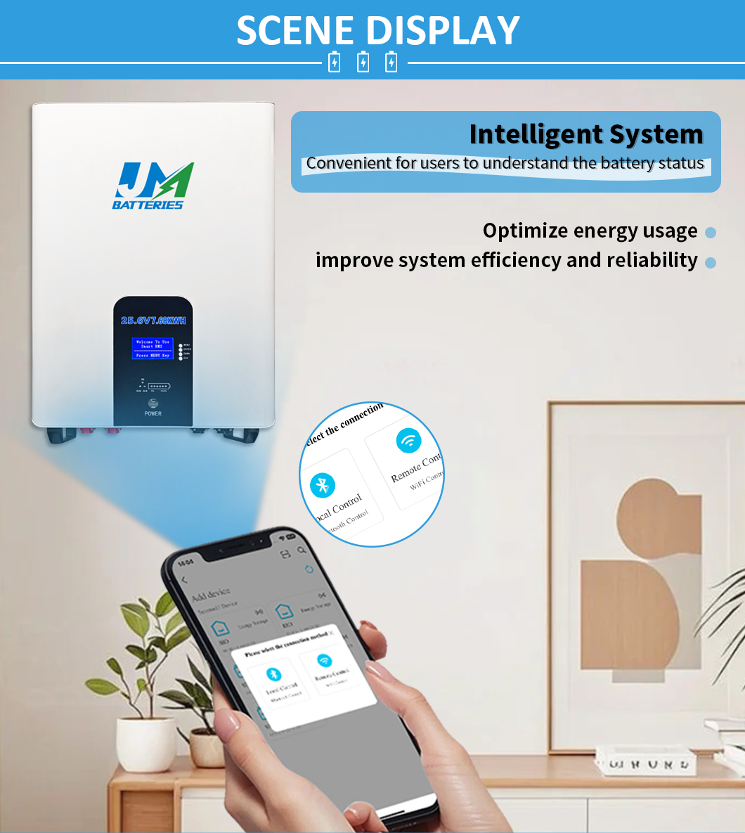 Настенная батарея Powerwall
