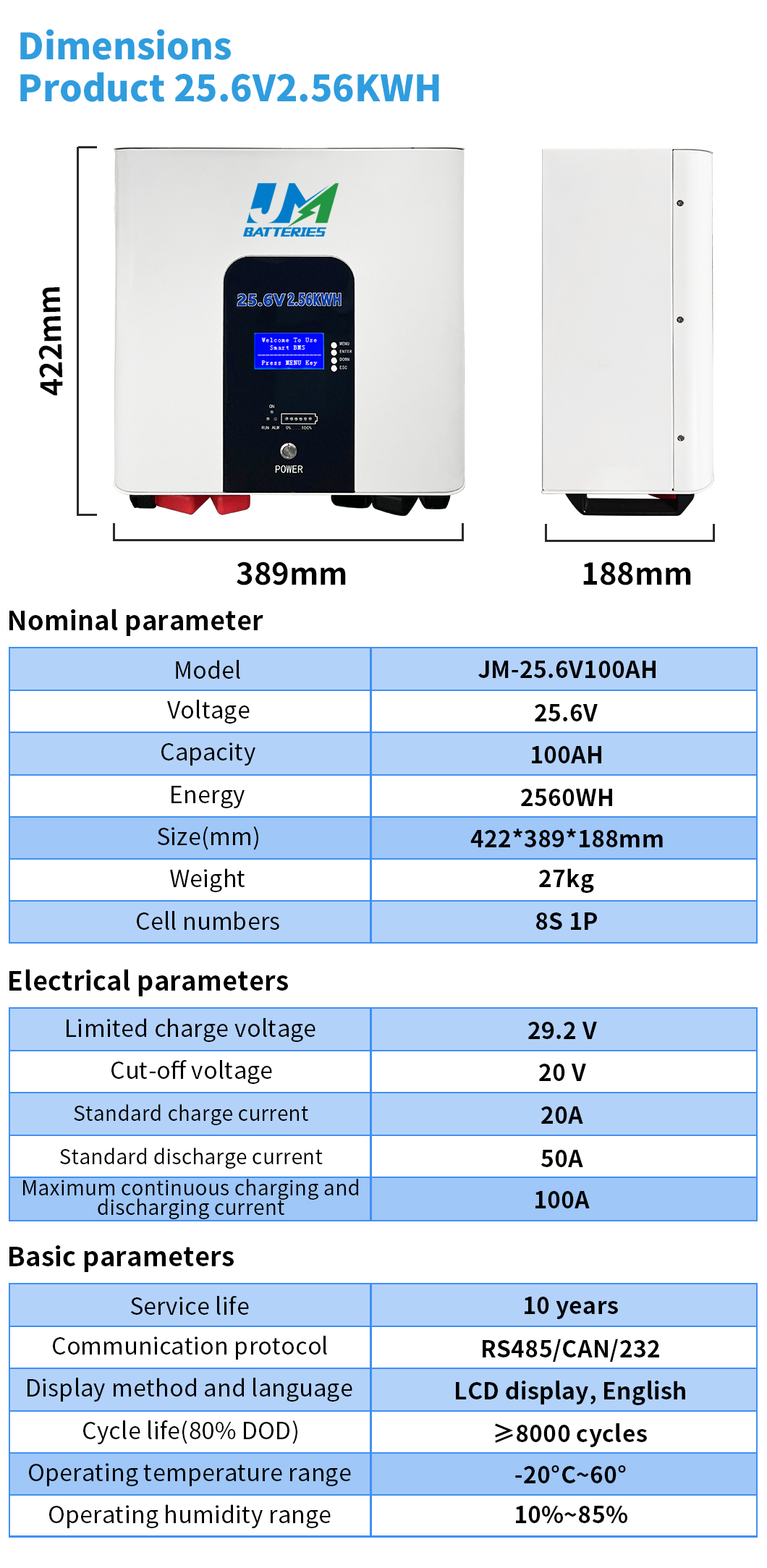 Wall Mount Lithium Battery