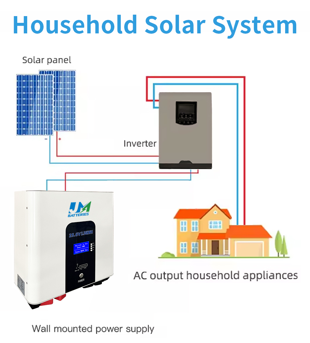 100Ah Lithium Battery Solar
