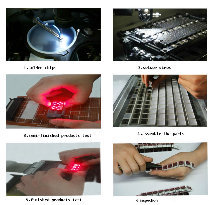 PRODUCE PROCESS.jpg